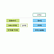 http://seoil.gs-bio.kr/data/file/about/thumb-3732245122_sTjtGV7m_985bc64d5bd69f663c0e164a0f65b2df629bdf1d_80x80.gif